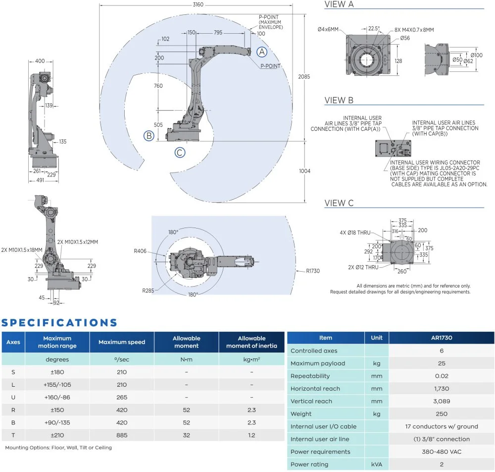 Equipment view 2