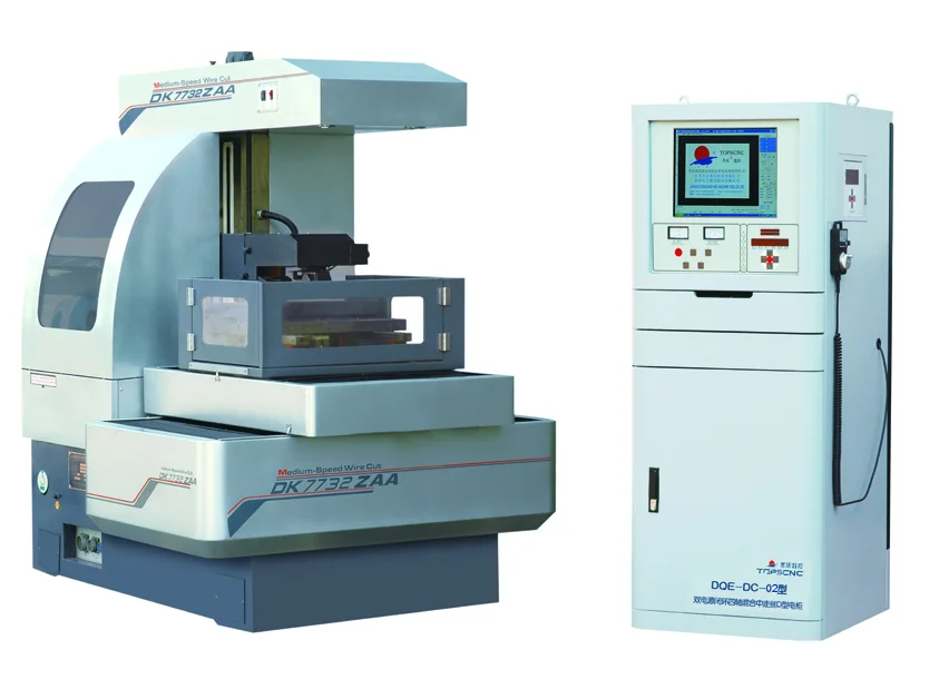 Equipment