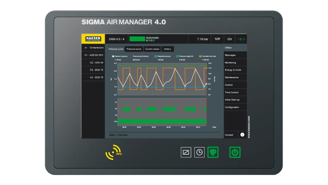 Equipment view 4