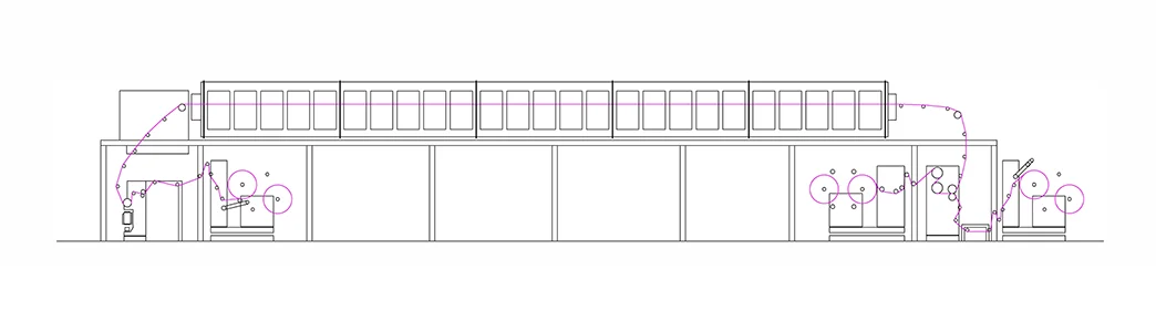 Adhesive Coating Line 1