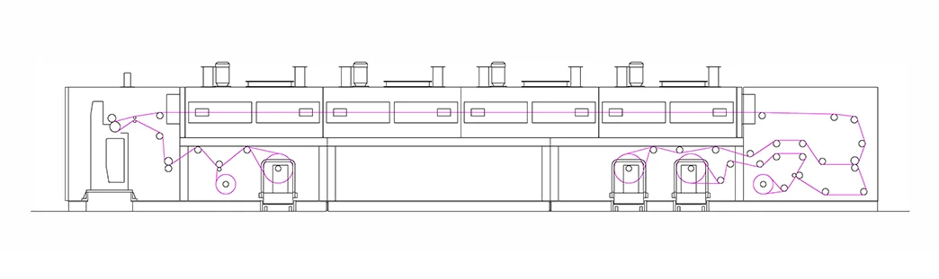 Electronic Materials Coating Line 1