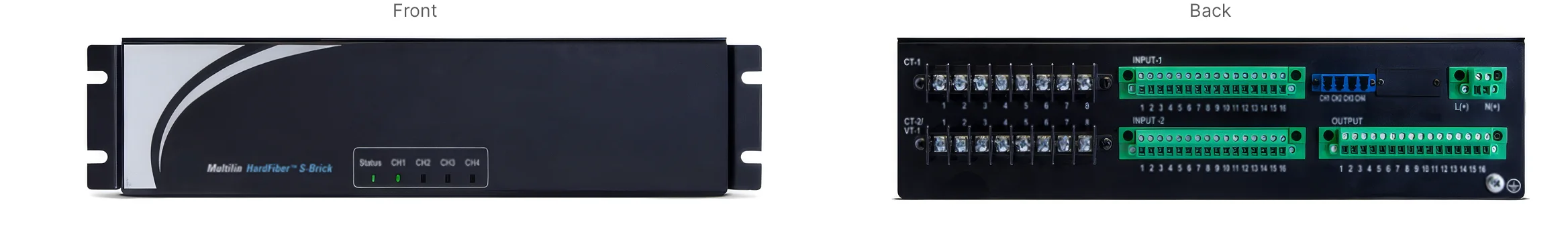 Equipment main view