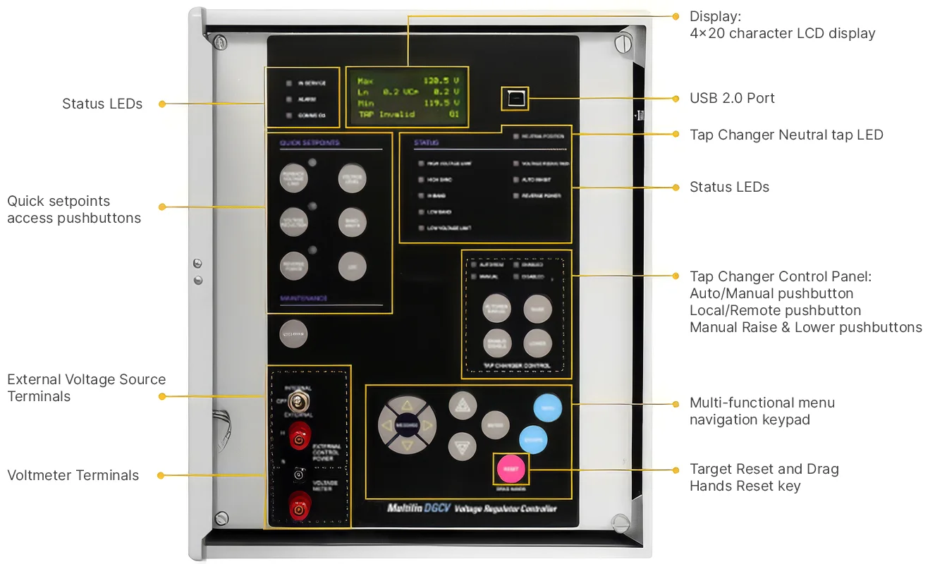 Equipment view 2