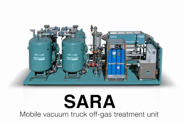 Equipment main view