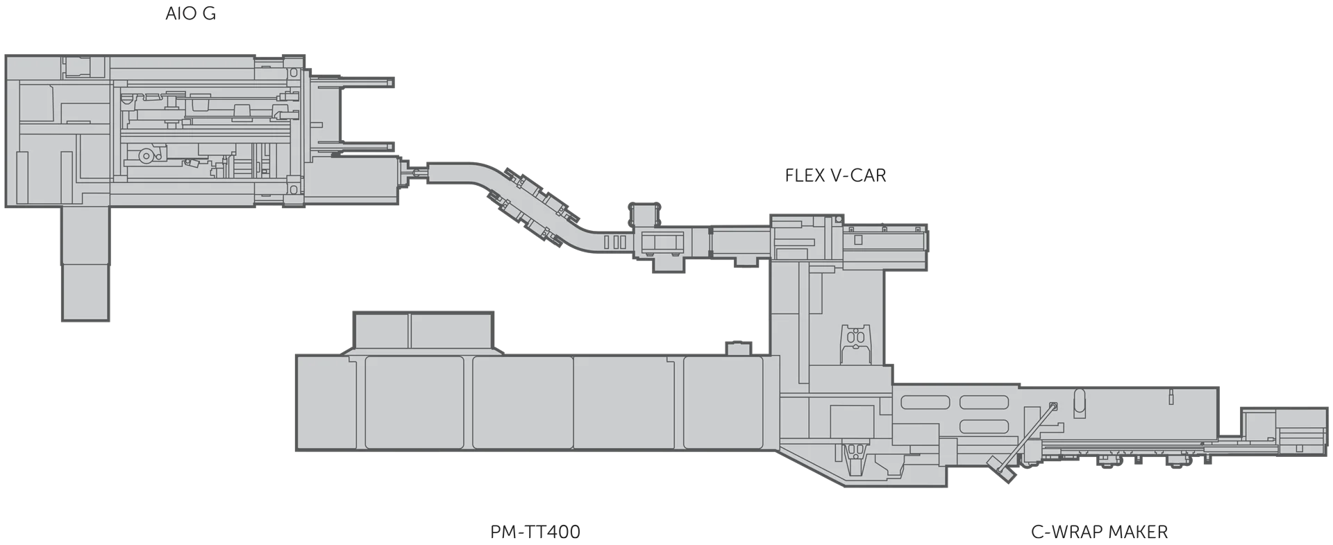 Equipment view 2
