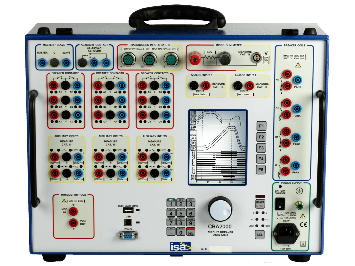 Equipment view 2